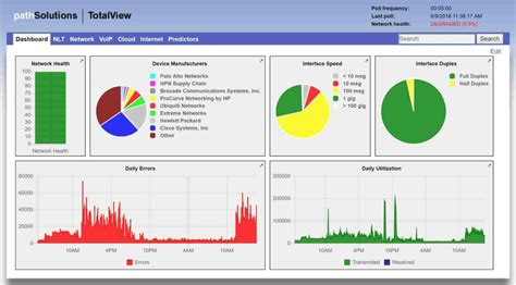 totalview.intranet/|totalview btcc.